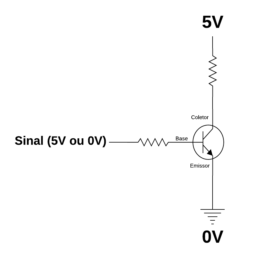 Transistor